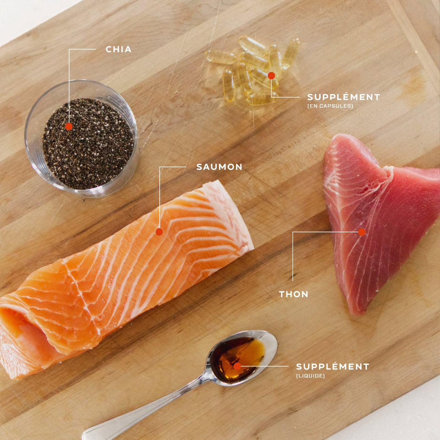 How Much Protein Do You Really Need?
